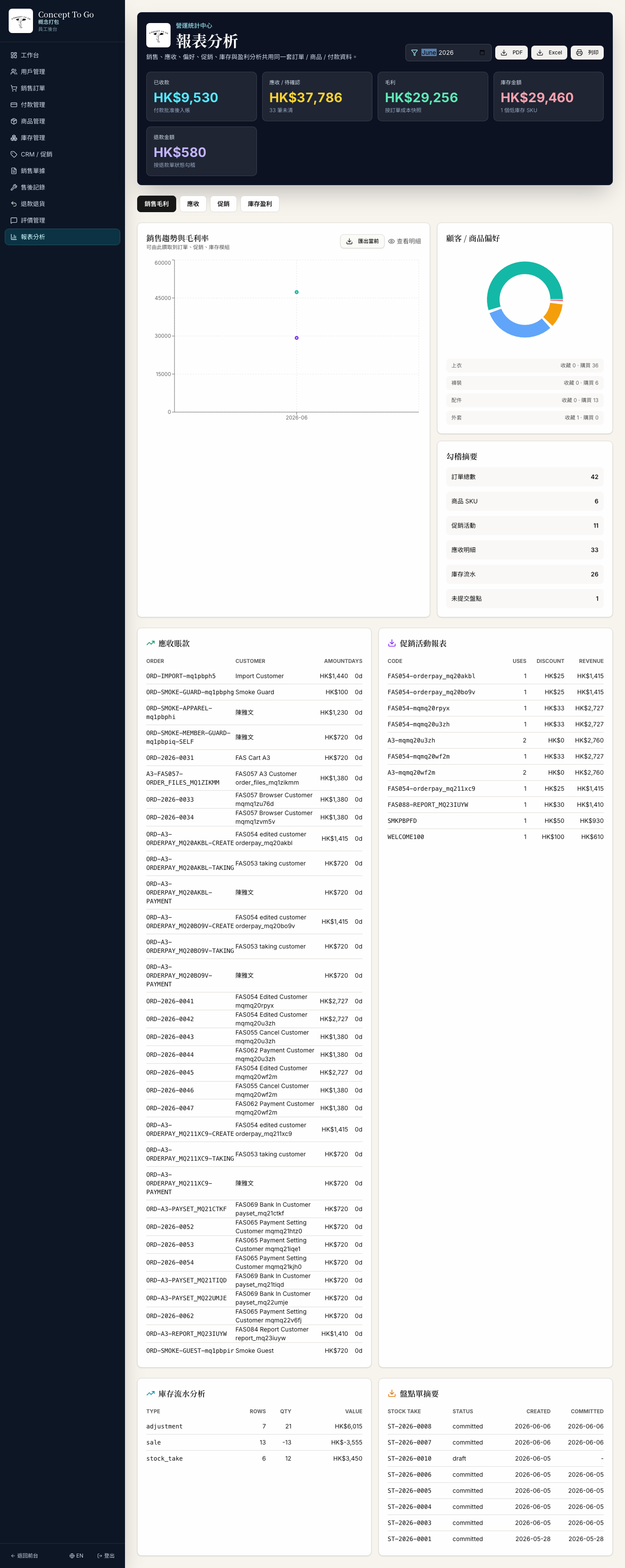 FAS-084 screenshot evidence